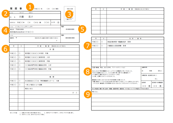 履歴書記入例